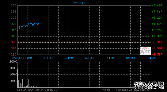Adobe第四財季營收30億美元創(chuàng)紀(jì)錄 凈利同比增26%