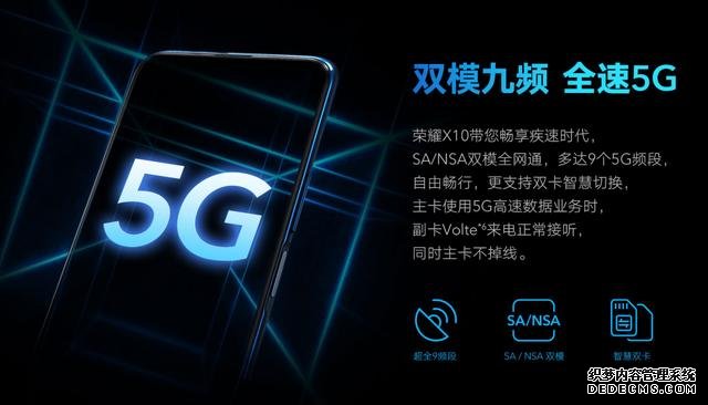硬核5G爆品！華為頂級(jí)旗艦特質(zhì)，榮耀 X10是不是全面進(jìn)化了？