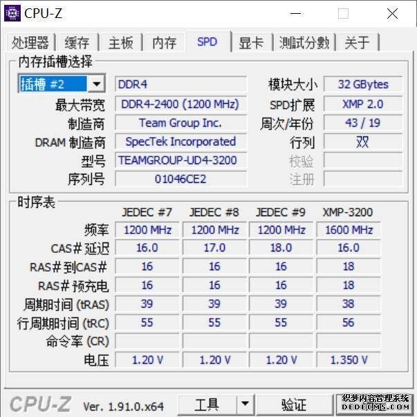 十銓火神32GB×2套裝內(nèi)存評測，內(nèi)容創(chuàng)作者福音，大容量才是王道