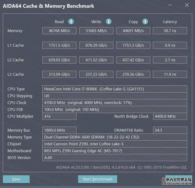 十銓火神32GB×2套裝內(nèi)存評測，內(nèi)容創(chuàng)作者福音，大容量才是王道