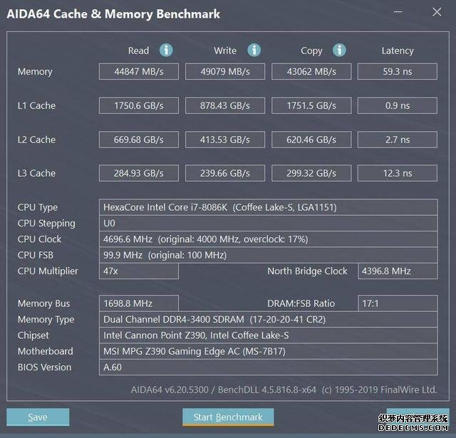 十銓火神32GB×2套裝內(nèi)存評測，內(nèi)容創(chuàng)作者福音，大容量才是王道