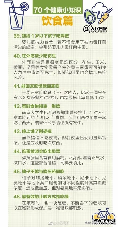 人民日報發(fā)布：70個超實用健康小知識，值得收藏