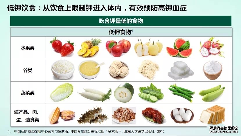 糖尿病腎病不能吃水果？錯！醫(yī)生告訴你水果選擇的2大金標(biāo)準(zhǔn)